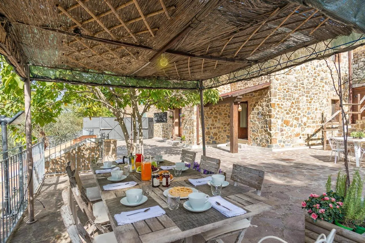 Casale Montegiovi 6, Emma Villas Italy