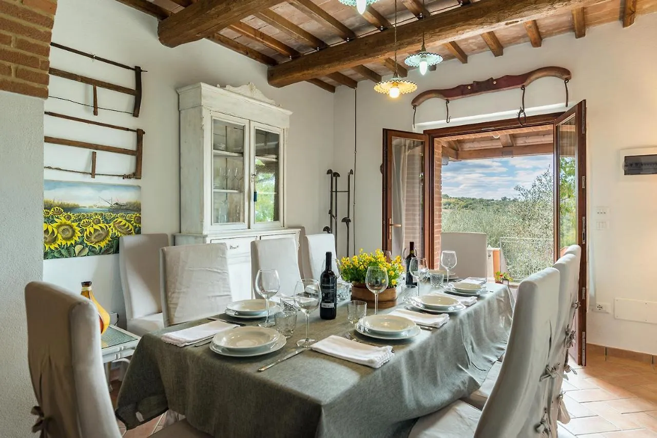 Casale Montegiovi 6, Emma Villas