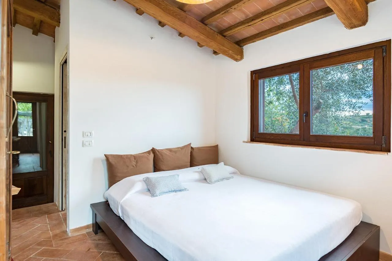 Casale Montegiovi 6, Emma Villas