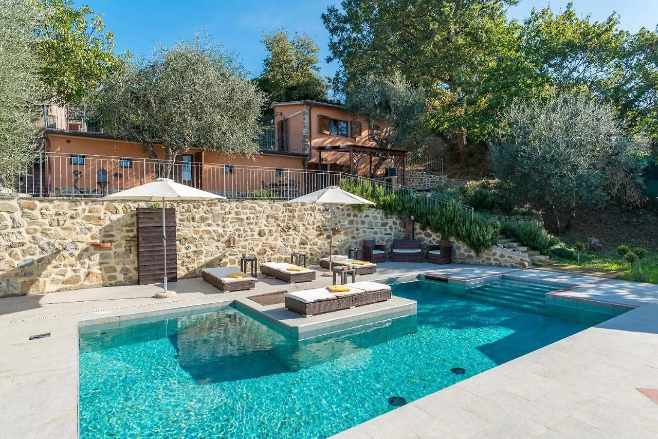 Casale Montegiovi 6, Emma Villas